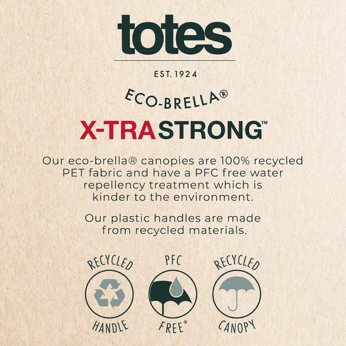 totes® X-TRA STRONG® Auto Open / Close Bright Animal Print Umbrella (3 Section) Extra Image 4